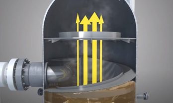 Сепараторы для нефти и газа